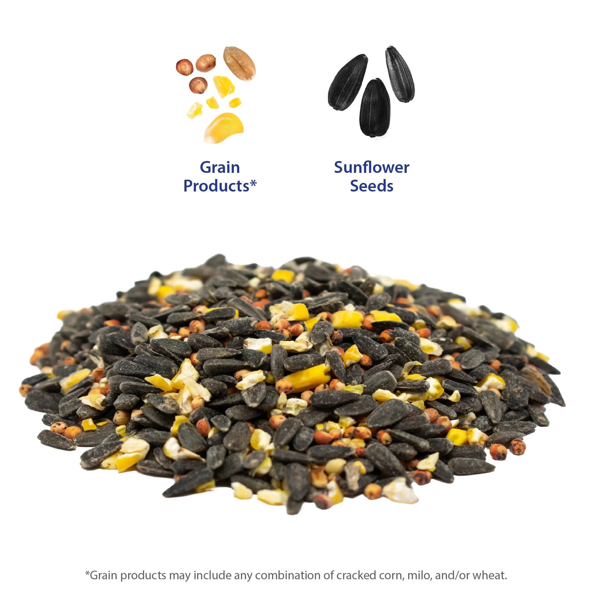 (5 Pack)  Sunflower & Natural Grains Wild Bird Feed, 5 Lb